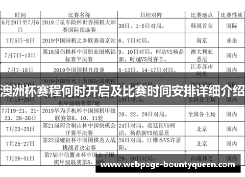 澳洲杯赛程何时开启及比赛时间安排详细介绍