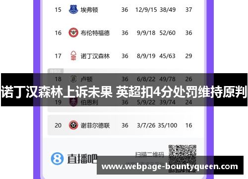 诺丁汉森林上诉未果 英超扣4分处罚维持原判